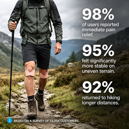 KNEVO™ Knee Support Strap